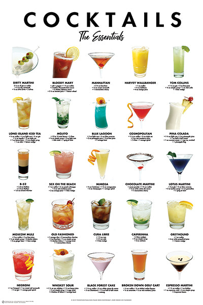 Pop Cocktails Drink Posterboard 24 X 36 Glorious Cocktail Poster